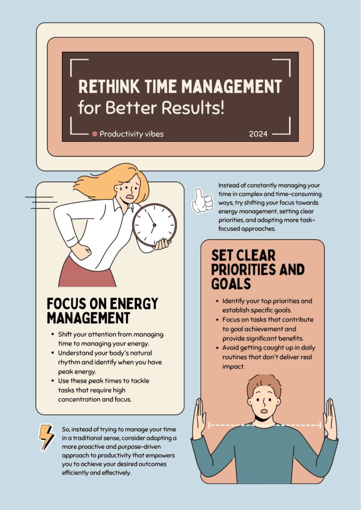 Time Management Infographic